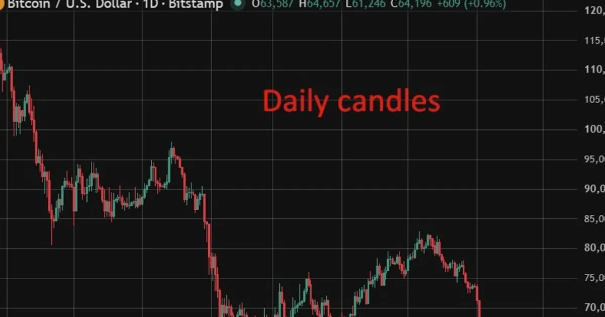 US agency turf war threatens Trump's Bitcoin reserve plan, BTC/USD rises