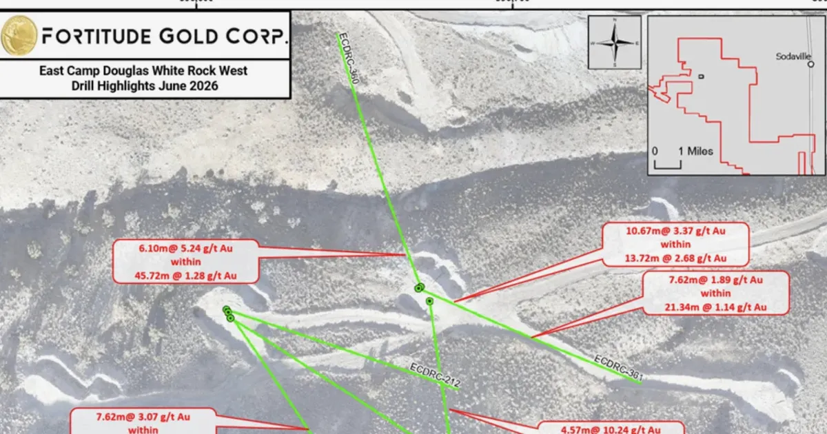 Fortitude Gold Hits High-Grade Intercepts at East Camp Douglas, Nevada