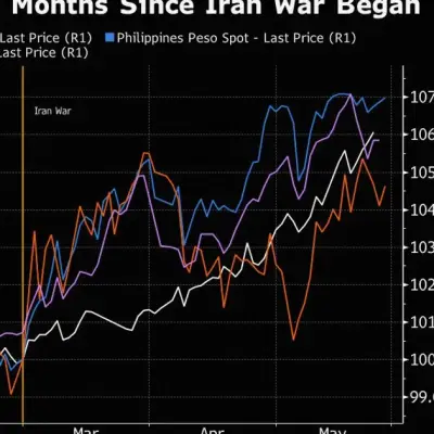 Asia's Aggressive Rate Hikes Fail to Stabilize Currencies
