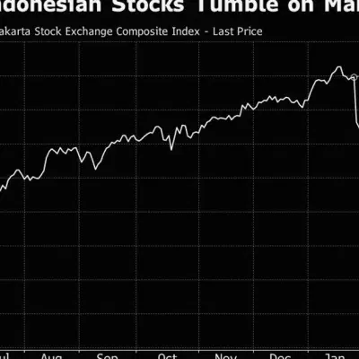S&P Dow Jones Warns Indonesia May Be Cut to Frontier Market