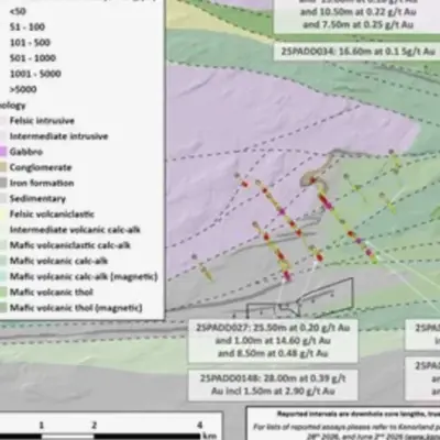Kenorland y Auranova inician estudio IP en el descubrimiento de oro North Papa, Ontario