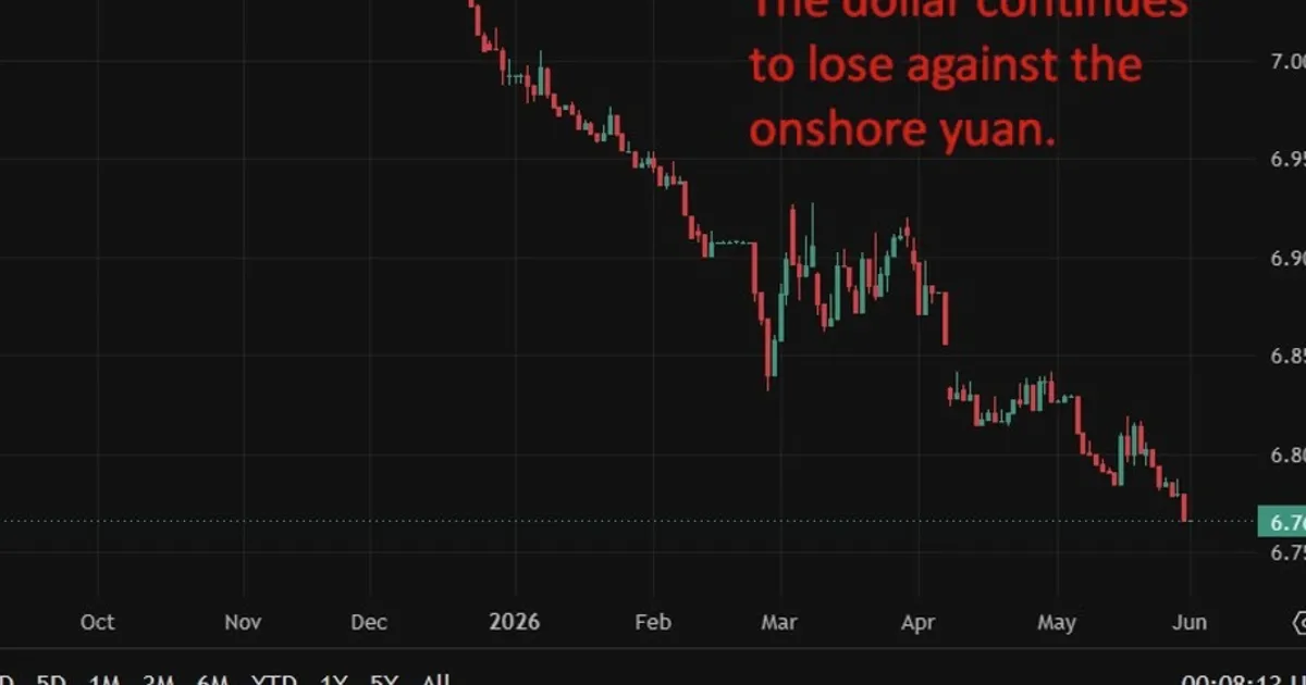 La PBOC devrait fixer le taux de référence USD/CNY à 6,7643, selon Reuters