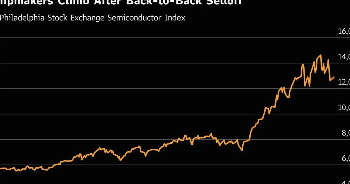 Asian Stocks Set to Gain After US Tech Rally