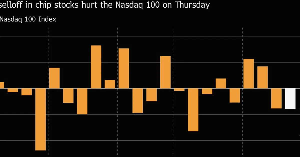 Asian Stocks to Fall a Second Day on Tech Rotation Fears