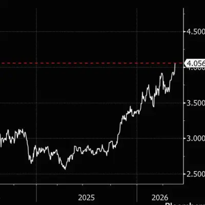 South Korea 10-Year Yield Tops 4% on Rate-Hike Bets From Oil Shock