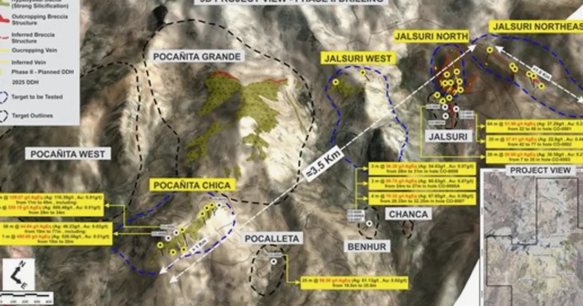 BP Silver inicia perforación de Fase 2 en el Proyecto de Plata Cosuño en Bolivia