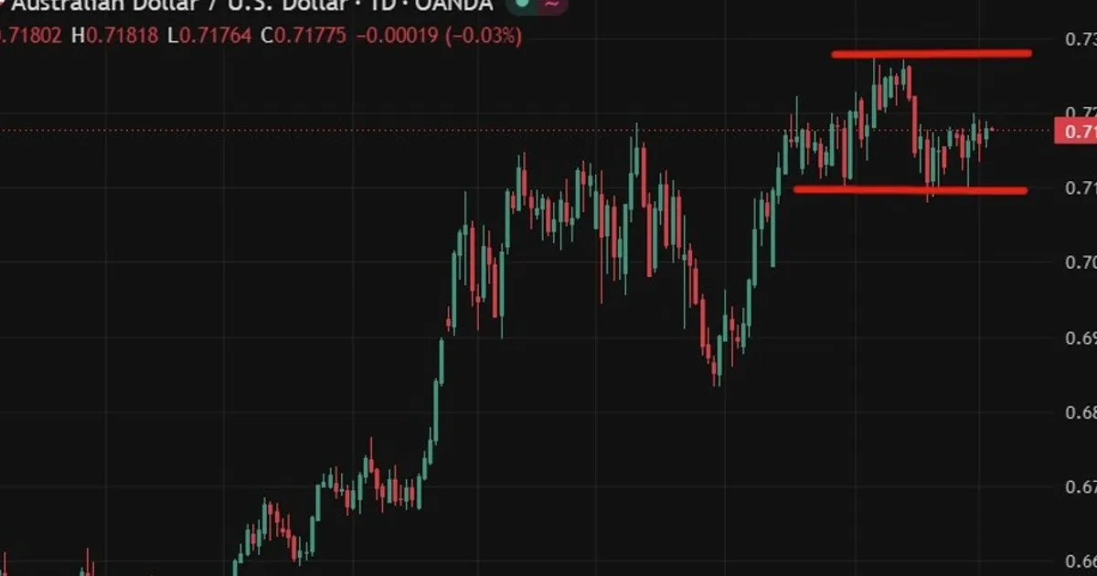 Australia services PMI falls to 48.7 as Middle East war hits demand