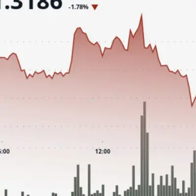 XRP se estabiliza perto de $1,32 após rompimento fracassado, foco no intervalo estreito