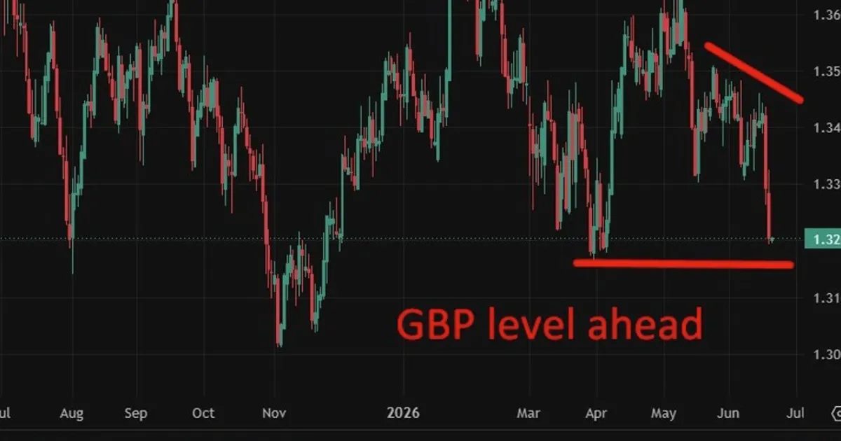 UK consumer confidence holds steady but sub-indices signal trouble