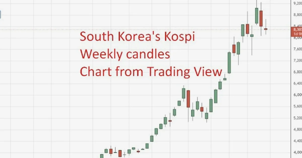 Korea inflation hits 2.5-year high, Bank of Korea rate hike in view