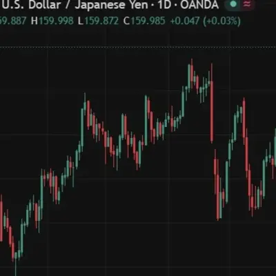 USD/JPY tiến sát 160, Nhật Bản cảnh báo can thiệp