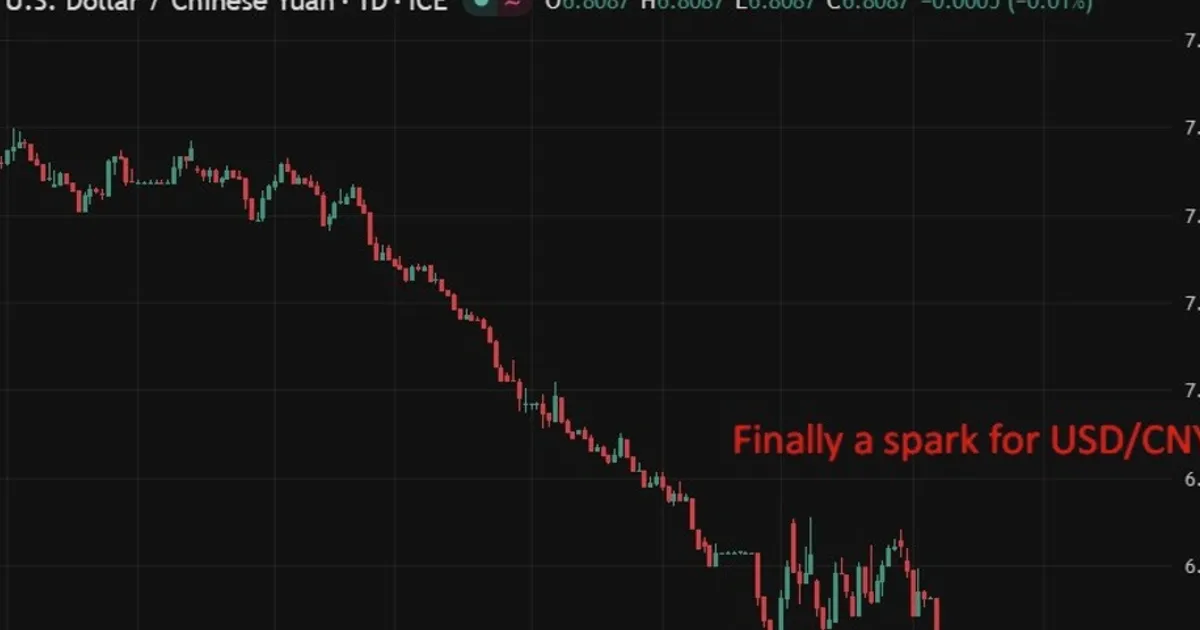 La PBOC devrait fixer le taux de référence USD/CNY à 6,8086, selon Reuters