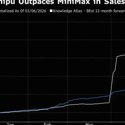 China AI Lab Stock Surges 170%, Widening Winner-Loser Pair Trade
