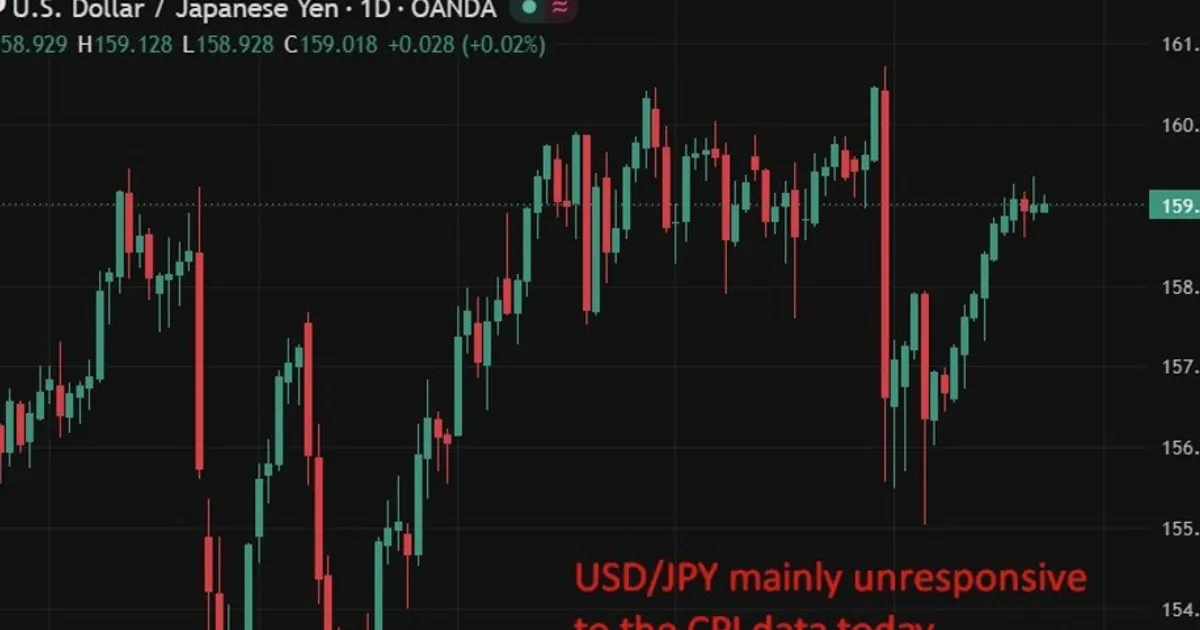 Les marchés asiatiques montent alors que l'IPC japonais touche un plus bas de quatre ans, la BOJ en ligne de mire