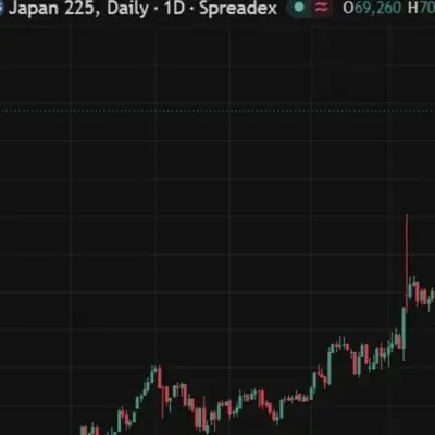BofA relève l'objectif du Nikkei à 76.000 grâce à la demande d'IA, au soulagement d'Ormuz et à la hausse du ROE des entreprises