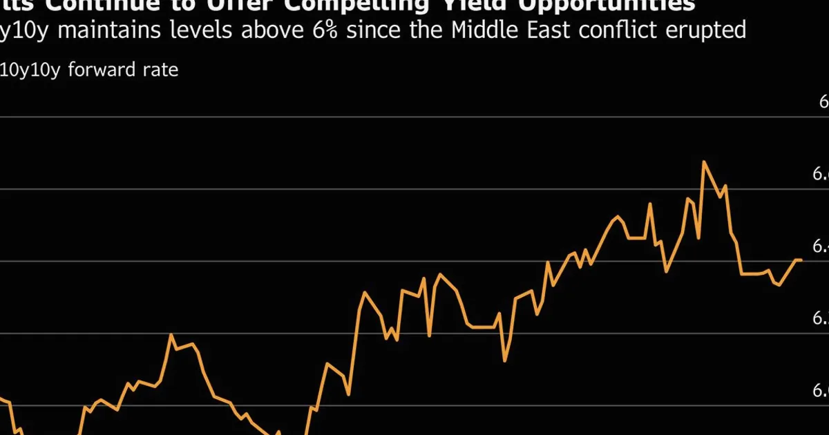 Insight Investment Bets on 6% Yields in Battered UK Gilts