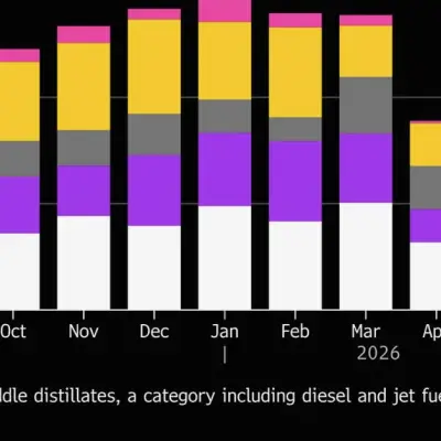 Les raffineries d'Asie de l'Est augmentent leurs exportations de carburant avant la réouverture d'Ormuz