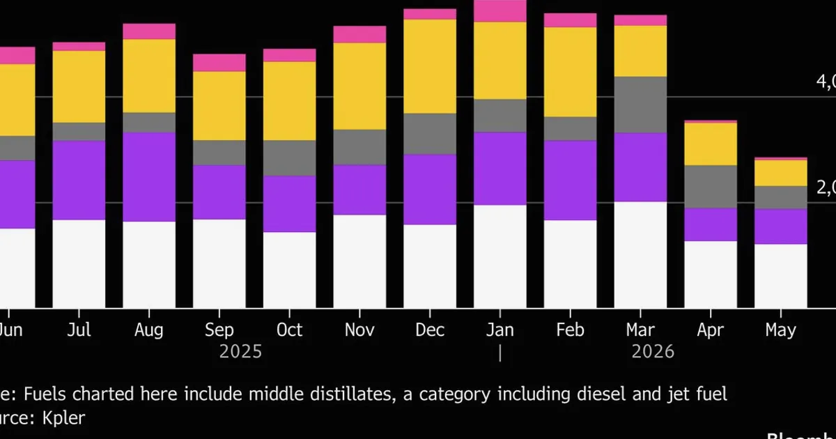 East Asian Refiners Boost Fuel Exports Ahead of Hormuz Reopening