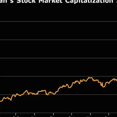Taiwan Brokerages Seek $1 Billion in Loans as Stock Market Booms