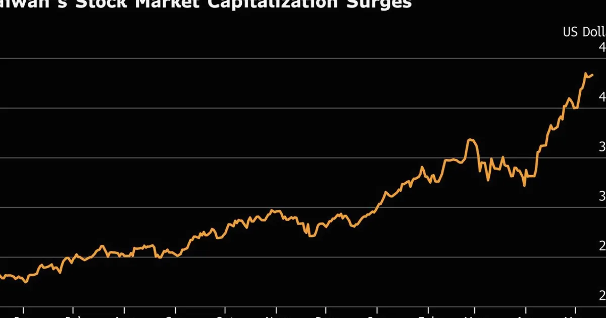 Taiwan Brokerages Seek $1 Billion in Loans as Stock Market Booms