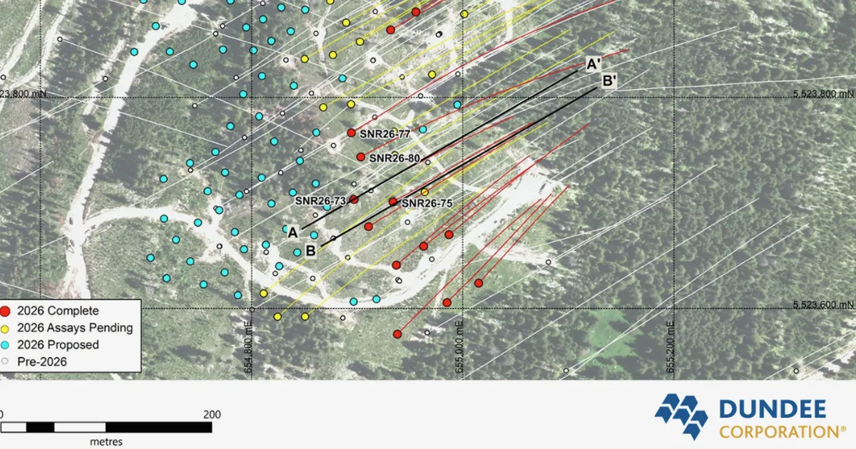 Dundee Reports Infill Drilling Results at Westhaven’s Shovelnose Gold Project