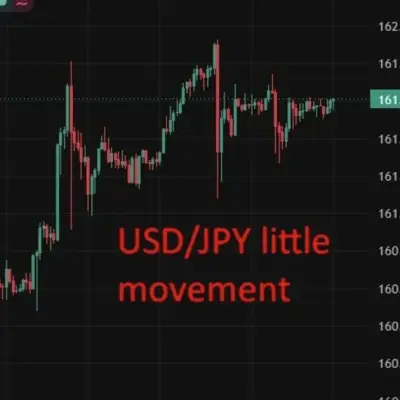 Japan services PPI holds at 3.3% as freight and air costs surge