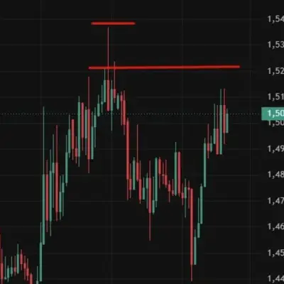 La Corée du Sud lancera le trading 24h sur le dollar-won à partir du 6 juillet