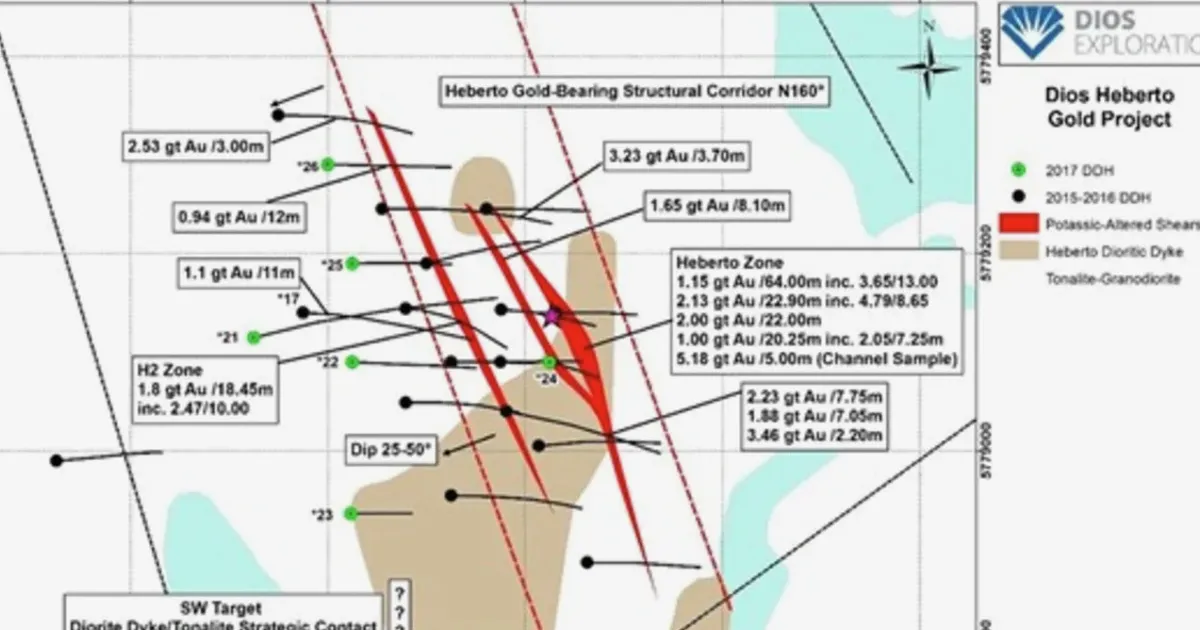 Dios Exploration Completes Diamond Drilling at AU33 Gold Project