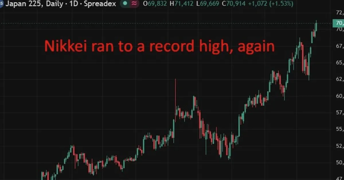 US-Iran MOU Signed, Oil Edges Lower as Gold Recovers