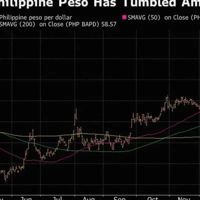 El peso filipino sigue débil pese a expectativas de alza de tasas por costos energéticos