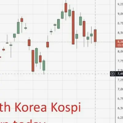 Korea exports surge on AI chip boom as KOSPI slides on profit-taking