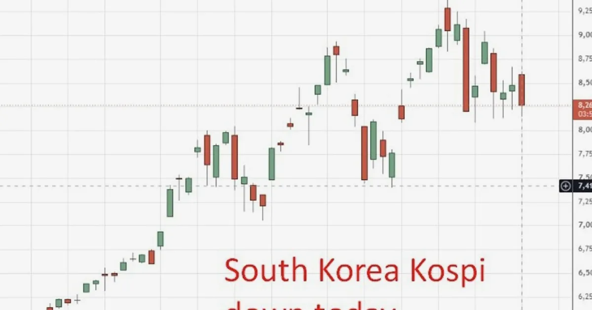 Korea exports surge on AI chip boom as KOSPI slides on profit-taking