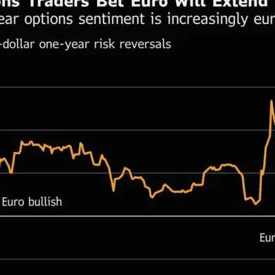 Wall Street Abandons Euro Strength Bets as US Rate Hikes Outpace Europe