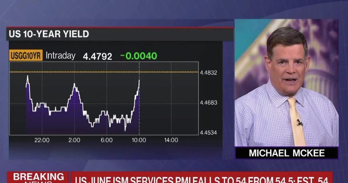 US Service Sector Growth Slows Slightly in June, ISM Index at 54