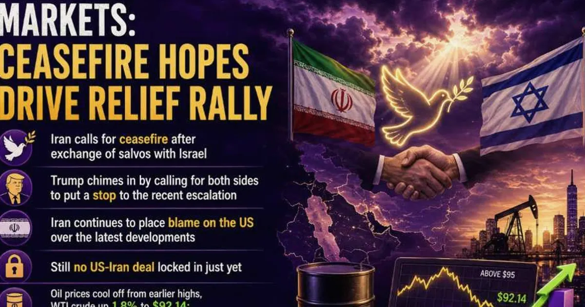 Les tensions entre les États-Unis et l'Iran maintiennent les marchés en haleine alors que les espoirs de cessez-le-feu s'estompent