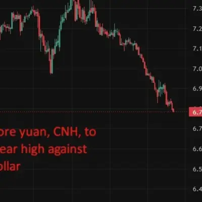 FX Ásia: PBOC define fixação do yuan mais forte desde março de 2023, Nikkei e KOSPI sobem