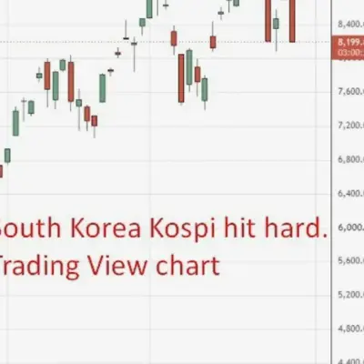 Asian equities rout: KOSPI plunges 8%, Nikkei falls 4.5% on OpenAI IPO delay