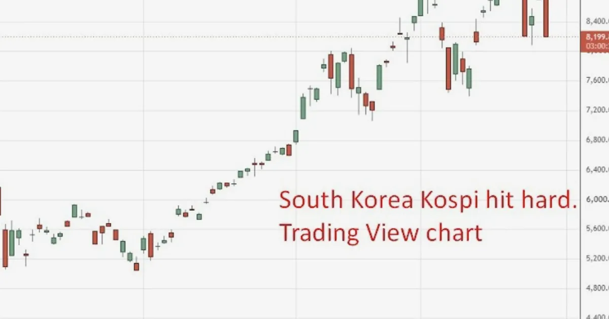 Chứng khoán châu Á lao dốc: KOSPI giảm 8%, Nikkei mất 4,5% vì OpenAI hoãn IPO
