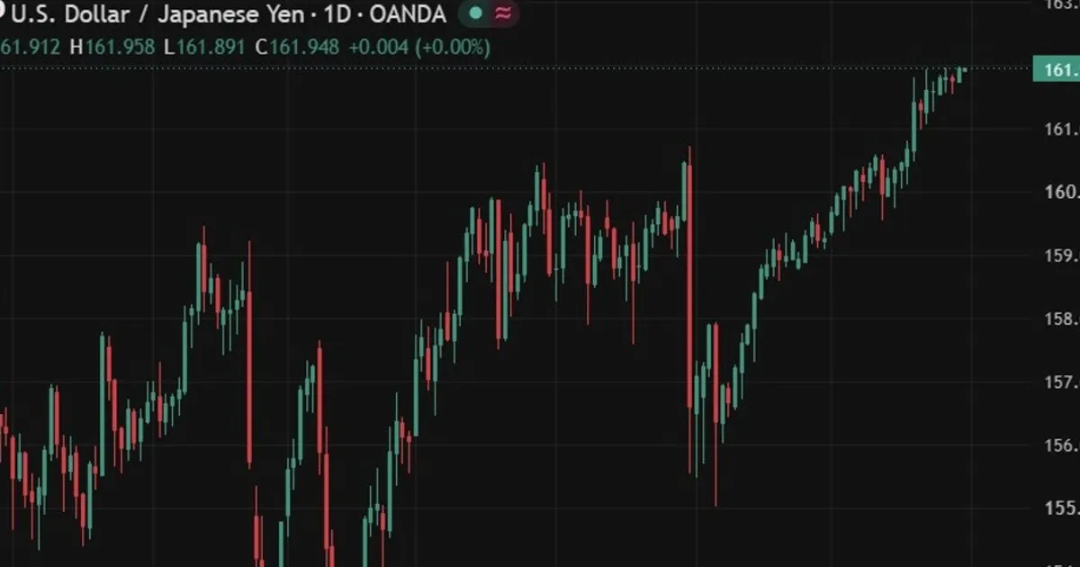 Cựu quan chức BOJ cảnh báo lạm phát tiềm năng 3% khi áp lực tăng lãi suất sớm gia tăng
