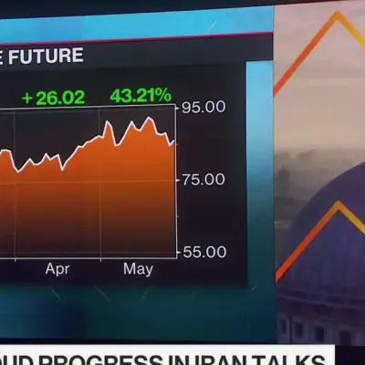 Oil Rebounds as US Launches New Strikes on Iran